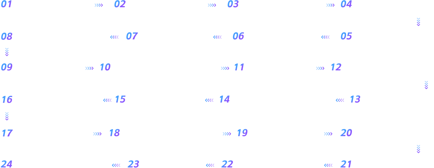 AI 影视一站式精进课程路线图